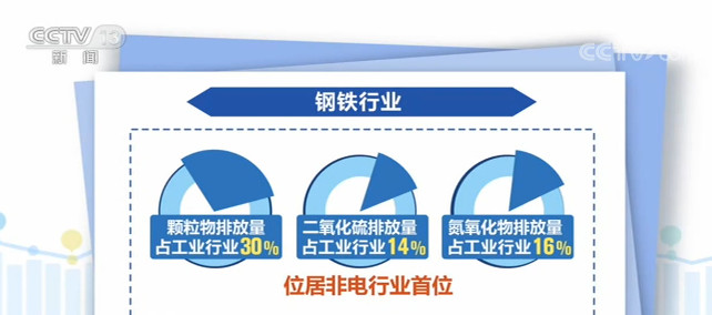 行业云新闻-雷锋网